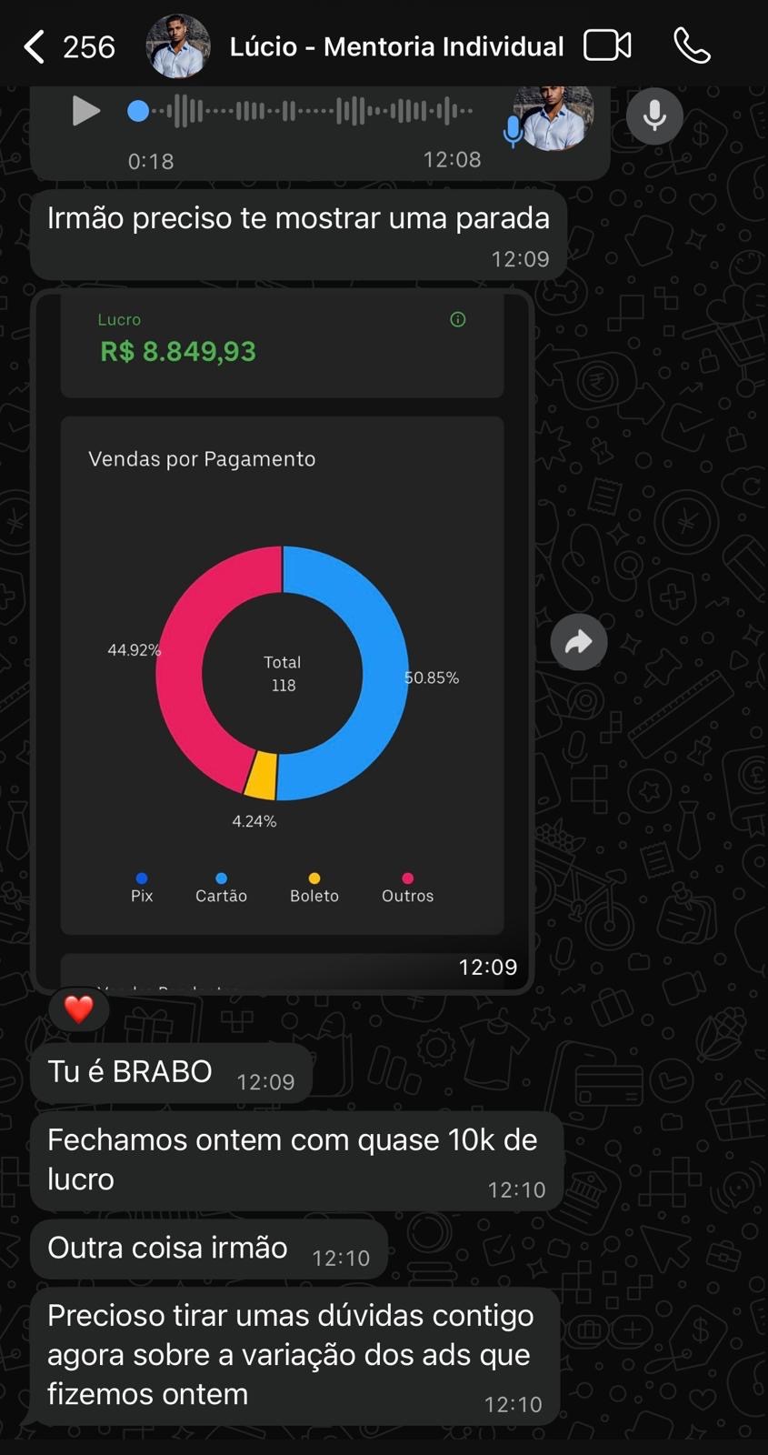 Resultado de aluno