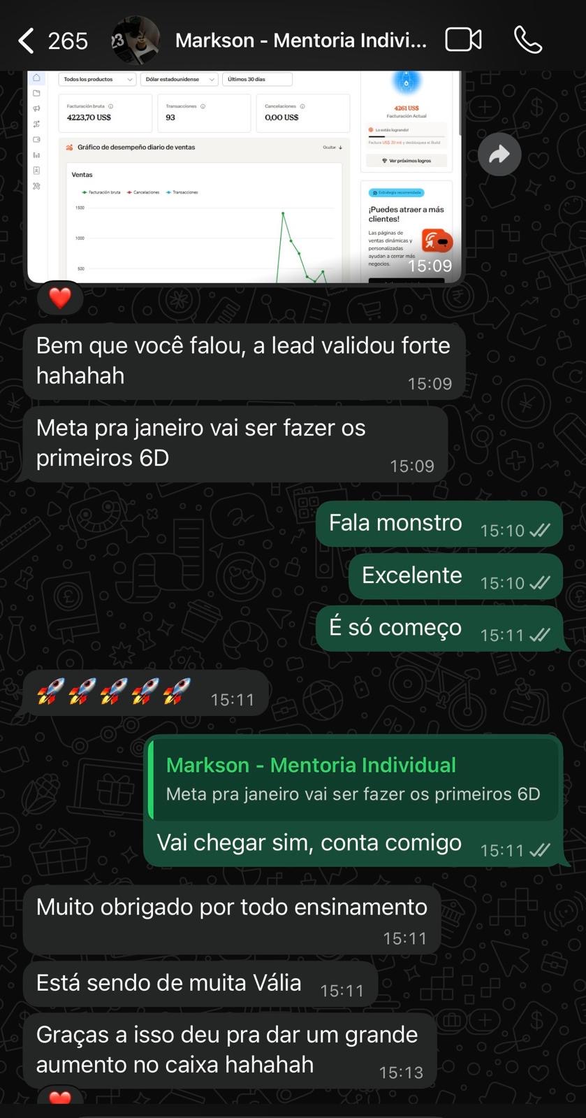 Resultado de aluno